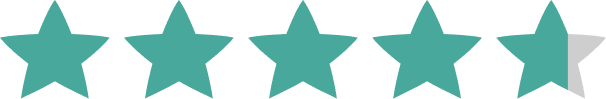 Customer Ratings
